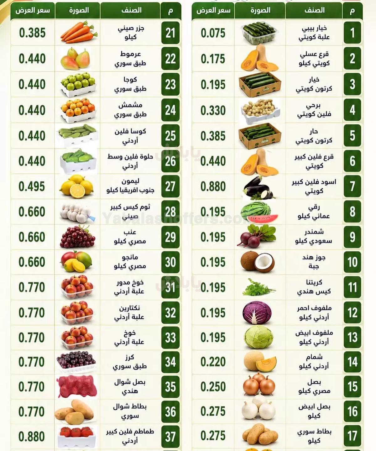 صفحة 2